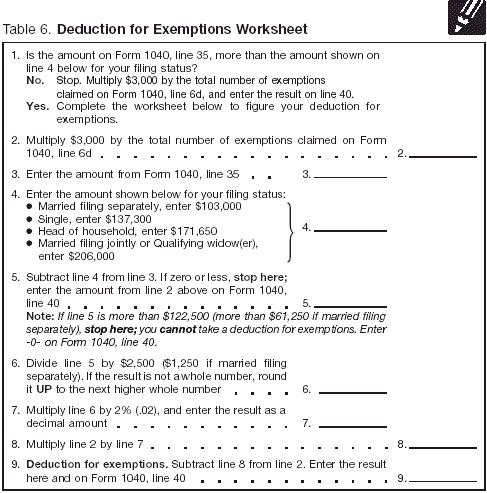 Table 6. Deduction for Exemptions Worksheet 