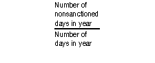Number of nonsanctioned days in year  Number of days in year