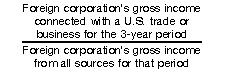 Foreign corporation's gross income connected with a U.S. trade or business for the 3 year period divided by Foreign corporation's gross income from all sources for that period