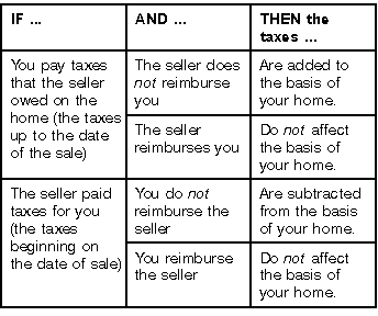 If you pay taxes